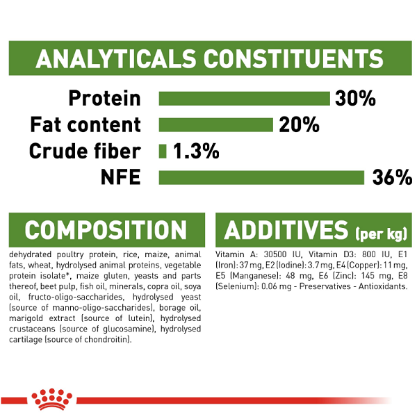 Feline Health Nutrition Outdoor 2 Kg Price in Doha Qatar - Image 2